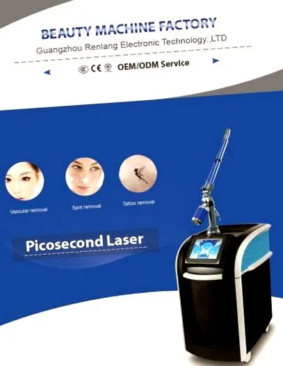 laser
