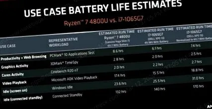 lenovo slim