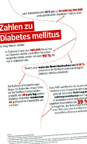 több medmedia