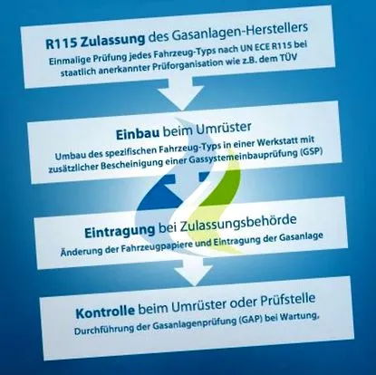 2017 október