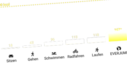 ugrókötél