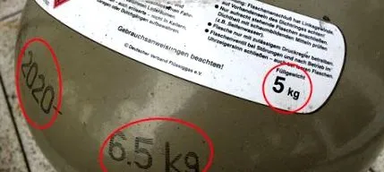 nivelul pentru