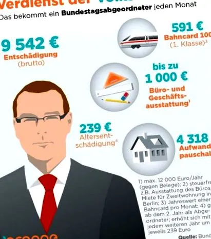 keres tagjának