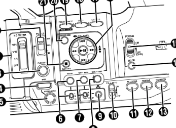 mobil manual