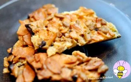 keto ketoland