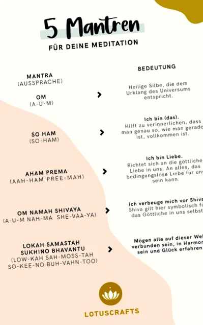 meditáció