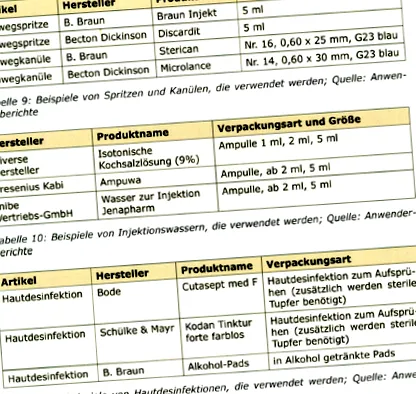 melanotan
