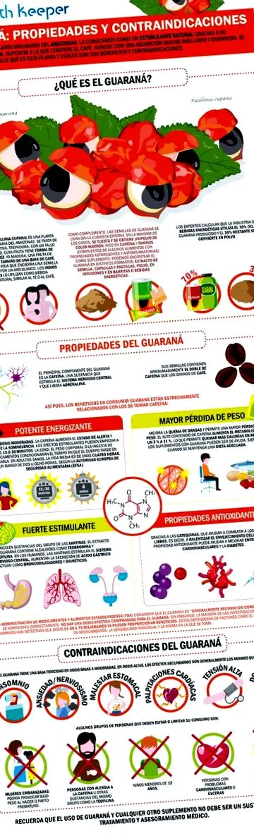 health