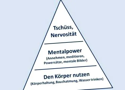 idegesség