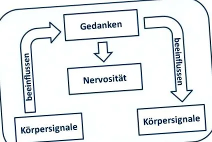 mindennapi