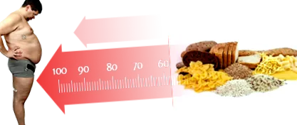 keto