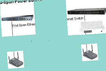 ethernet