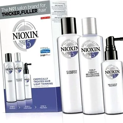 nioxin