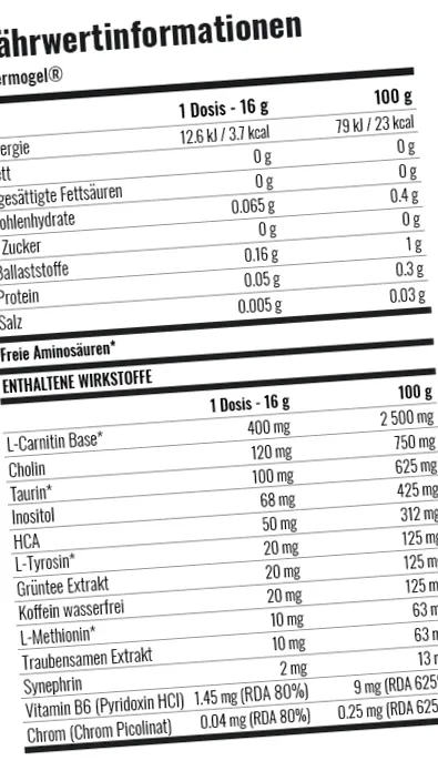 extrifit