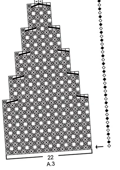 drops
