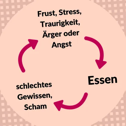 természetesen karcsú