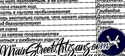 изразување изразување