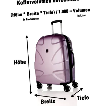 dimensiunea