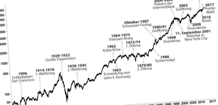 investments whisky