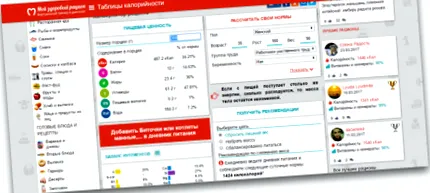 pentru
