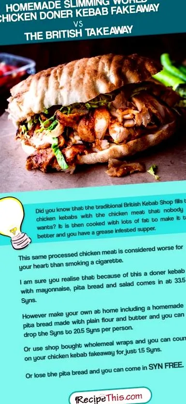 world Chicken Doner