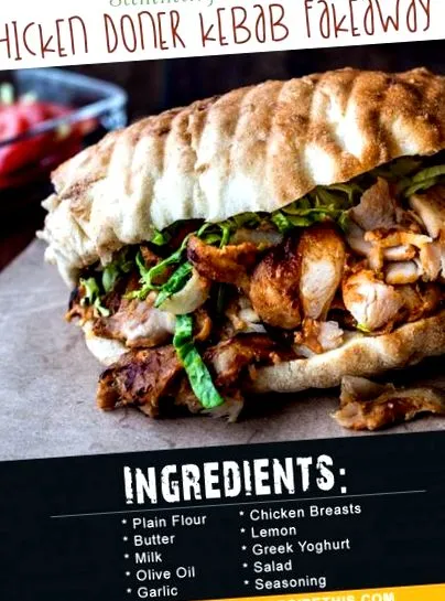 kebab world