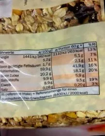 fogyáscsapda