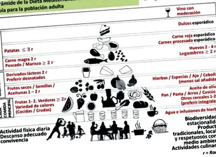 cardiosaudeferrol
