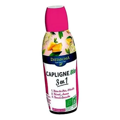 capligne