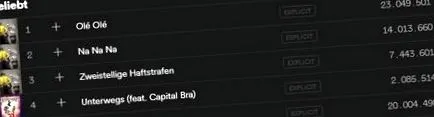 capital
