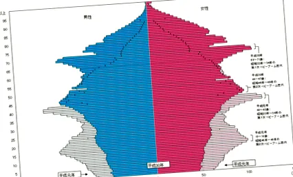japán japán
