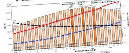 japán alacsony