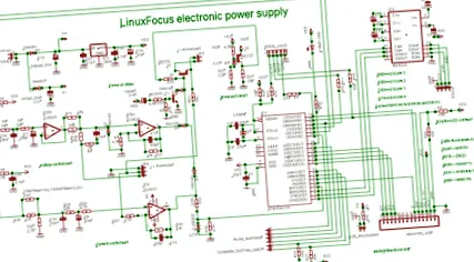 lf251
