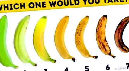 bananelor