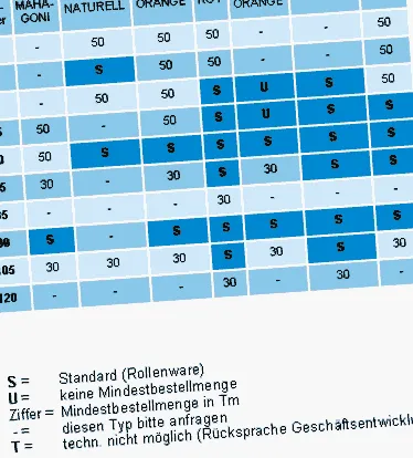gmbh