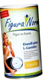 figuranorm