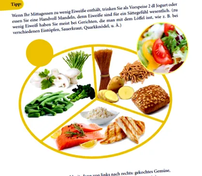 vitamine