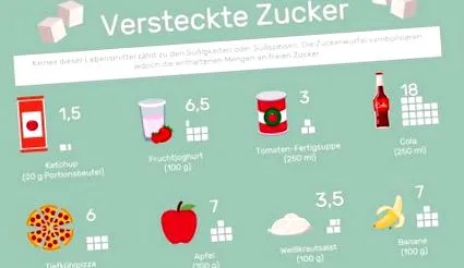 múlt egészséges