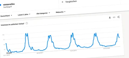 google trebuie