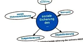 töltse
