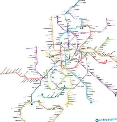 metró
