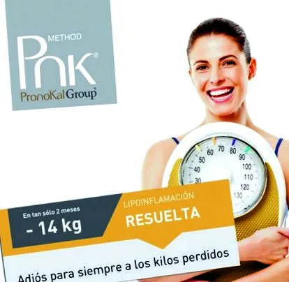 PnK® módszer