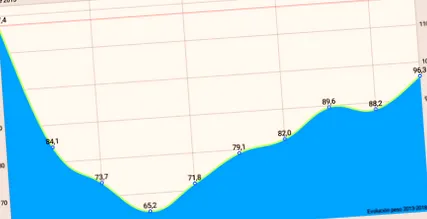 tornázzak