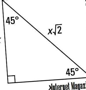 identificarea