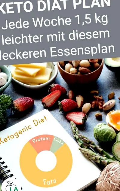 keto