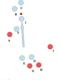 baloane