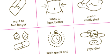 shake