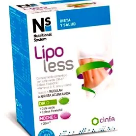 lipoless