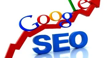 Adwords хочете