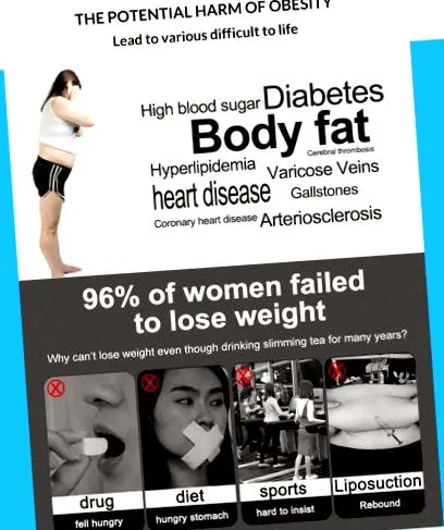 slimming